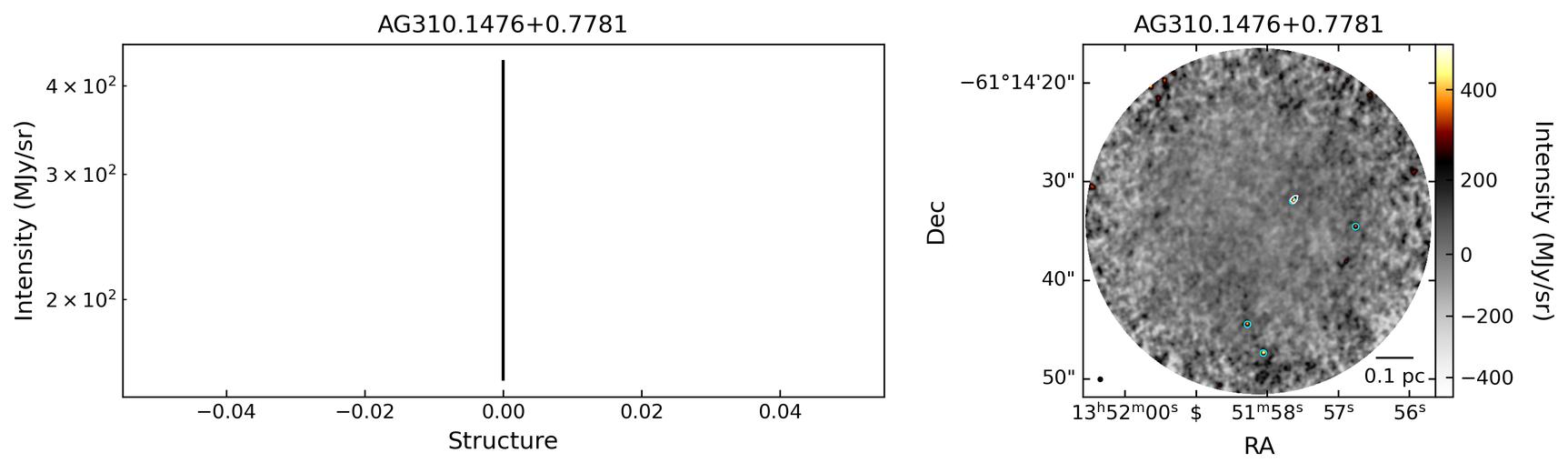 722011_AG310.1476+0.7781